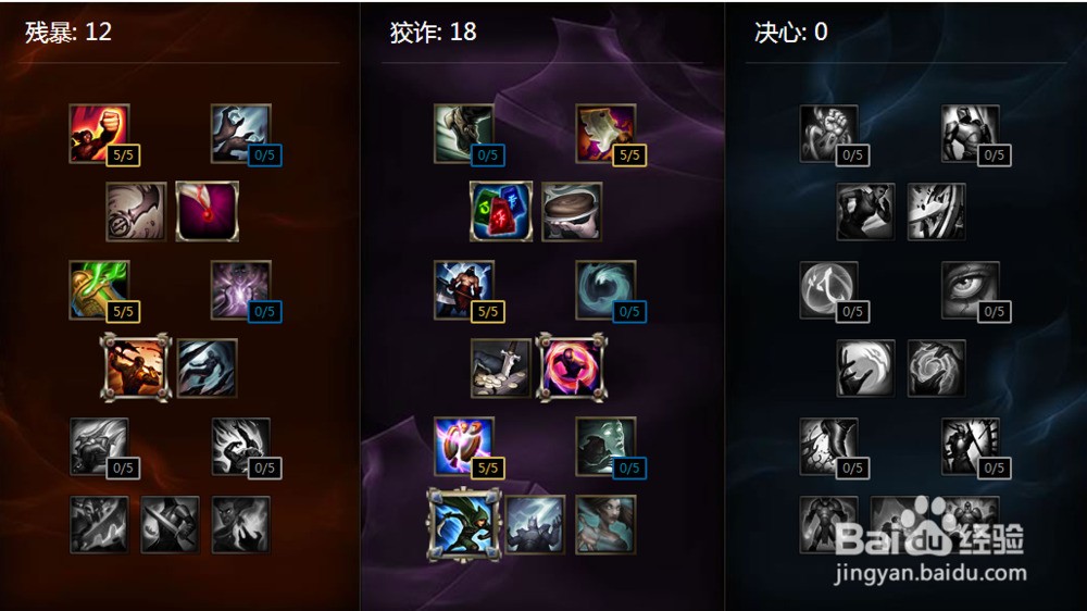 英雄联盟S6 全新天赋加点推荐