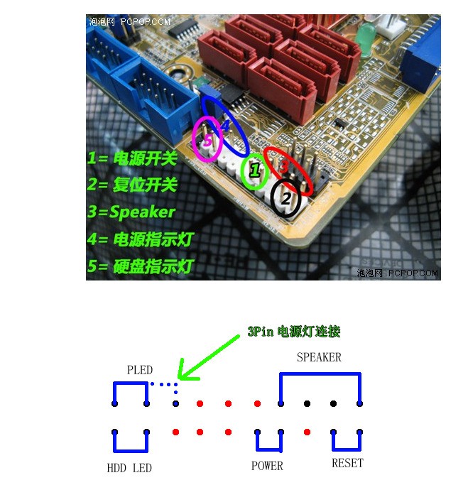 还有这些线不够长接上主板,肿么延长