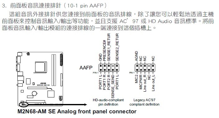 m2n68-am se主板上前置音频接口是9针跳线,bios设置中有hd audio和